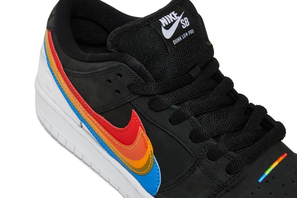 Polaroid x Dunk Low SB